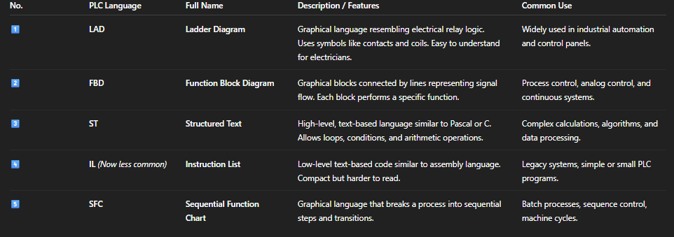 Screenshot 2025-10-31 123029