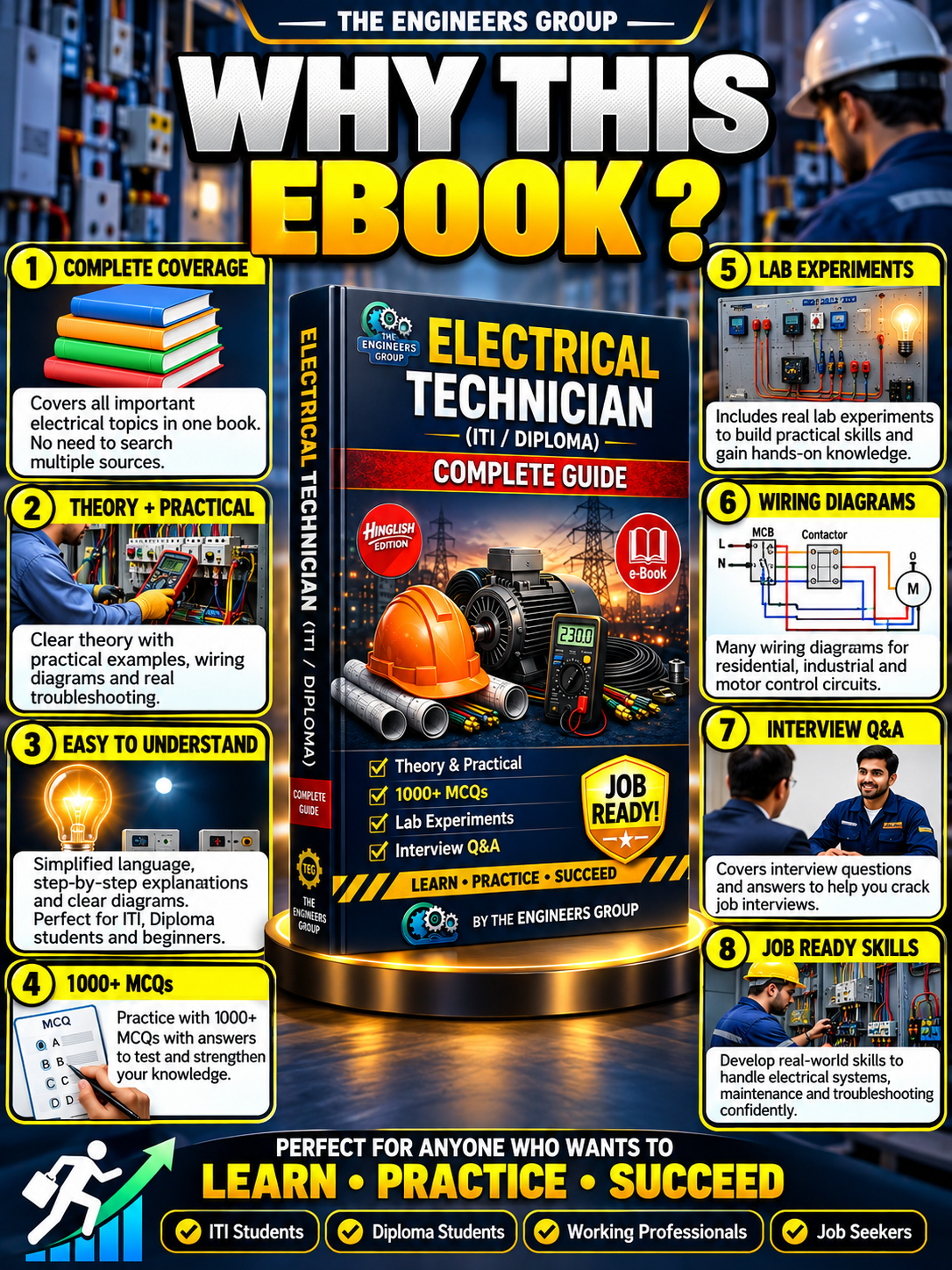 Electrical Technician E-book ( Hinglish Edition ) - Image 3
