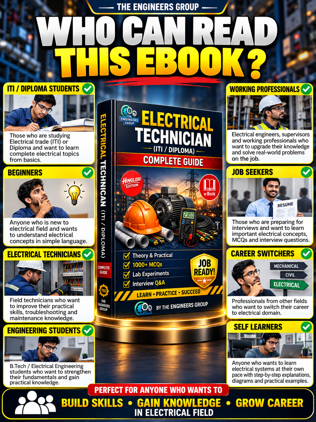 Electrical Technician E-book ( Hinglish Edition ) - Image 2