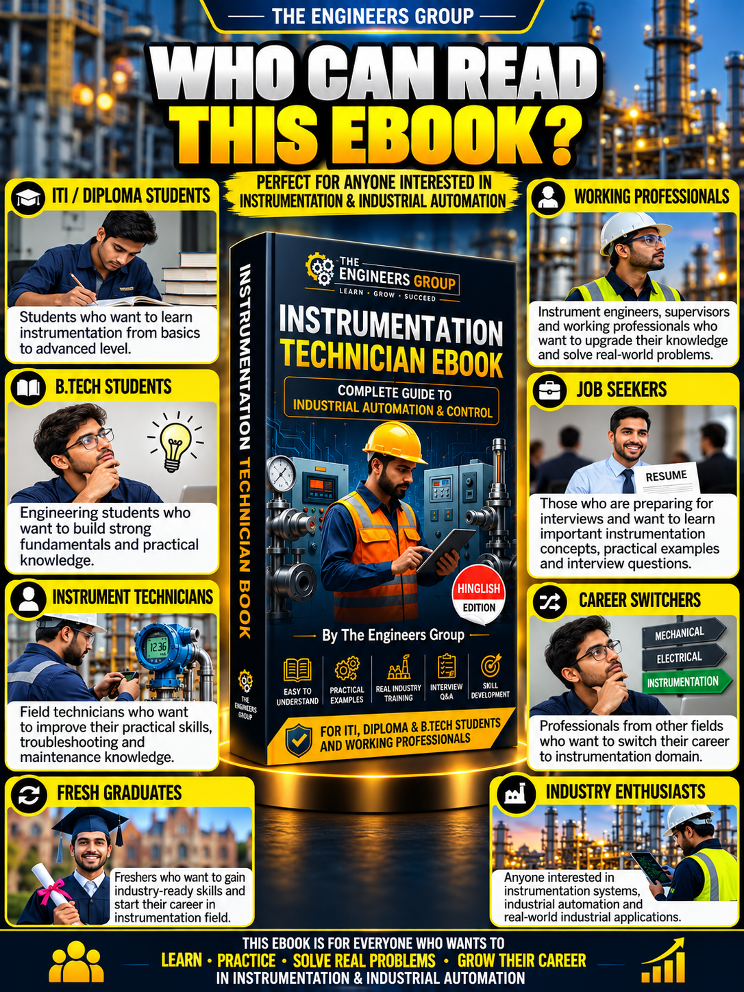 Instrument Technician E-book (English Edition ) - Image 2